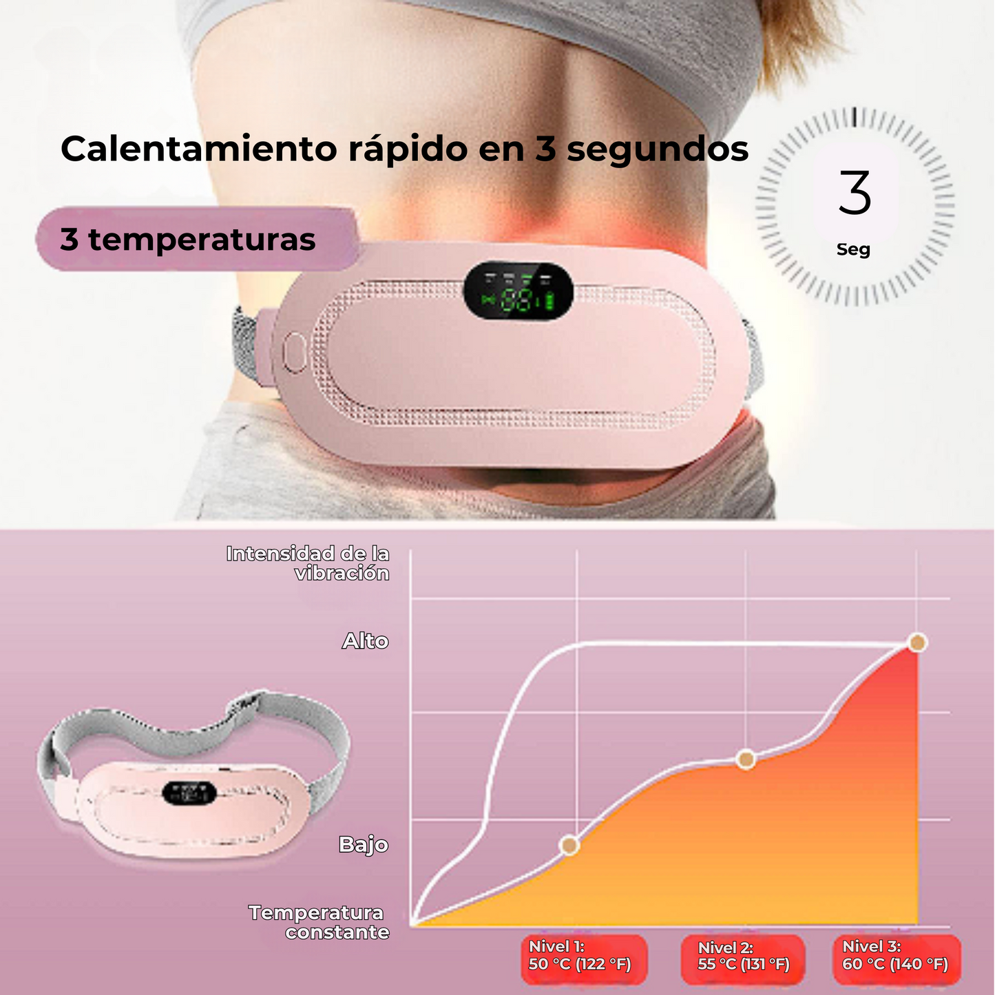 Cinturón Térmico Alivio Menstrual